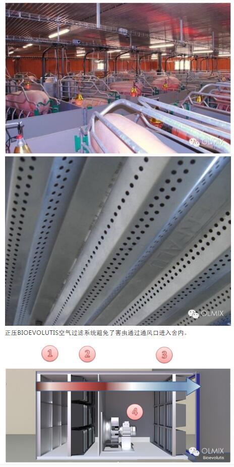 法國Cooperl豬場空氣過濾系統參考