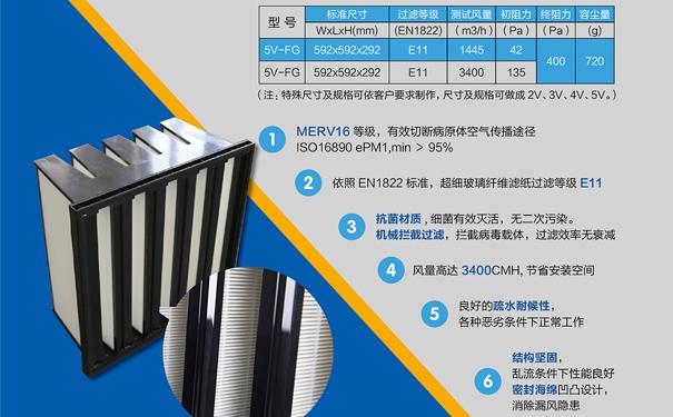 畜牧養殖豬場V型亞高效過濾器/F9亞高效過濾器/豬場防疫中效過濾器